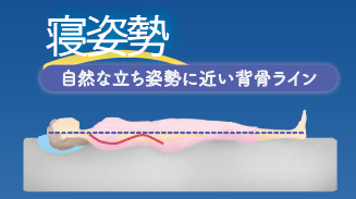 快適な寝心地のための寝具のお話 | ITSUMOTTO（いつもっと）supported 