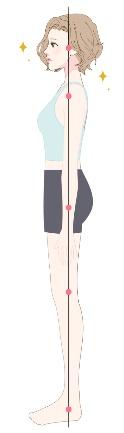 姿勢を直したいときに役立つセルフチェック方法